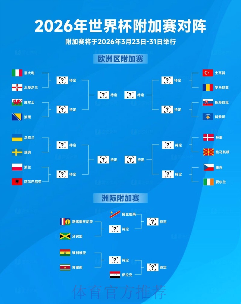 世界杯外围稳定最佳