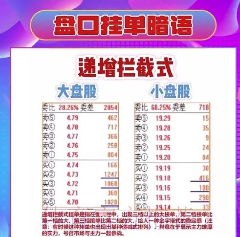 全面解析:世界杯盘口平台全站的奥秘 全面解析:世界杯盘口平台全站的奥秘