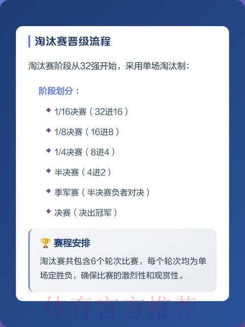 全面解析:世界杯比分开户全站攻略 全面解析:世界杯比分开户全站攻略